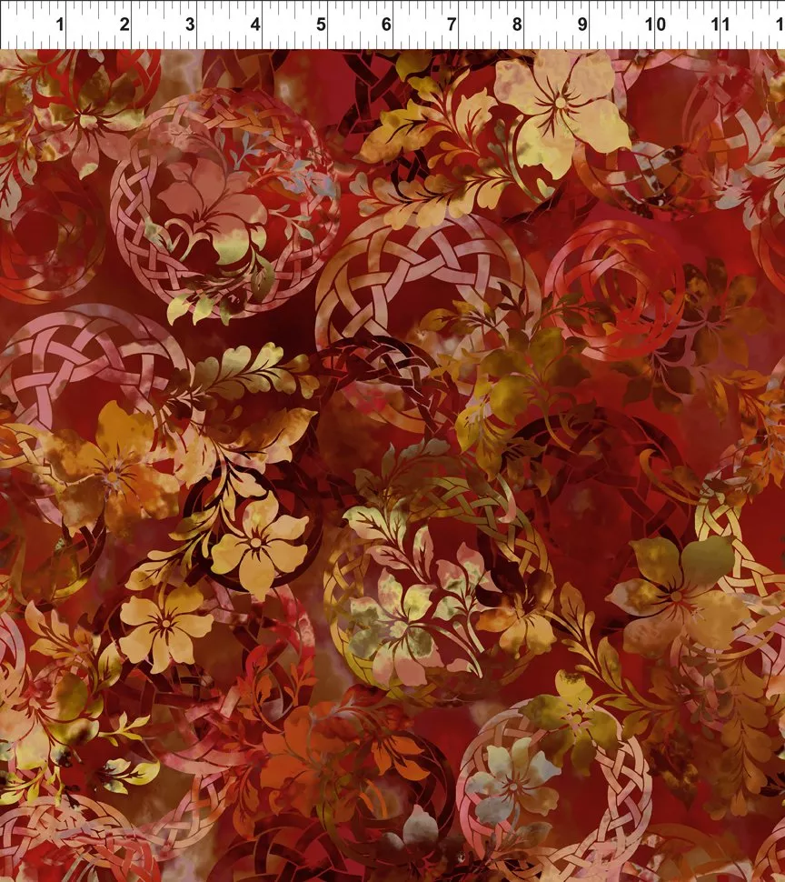 Diaphanous 3ENC1